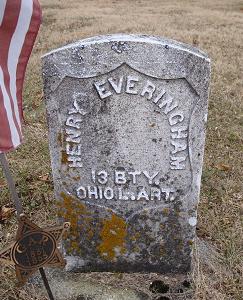 Henrys gravestone